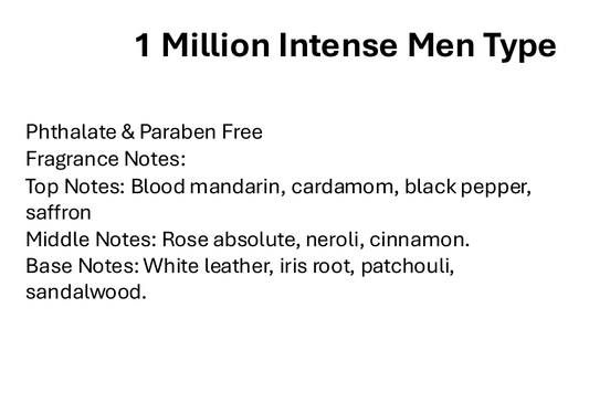 1 Million Intense Men Type