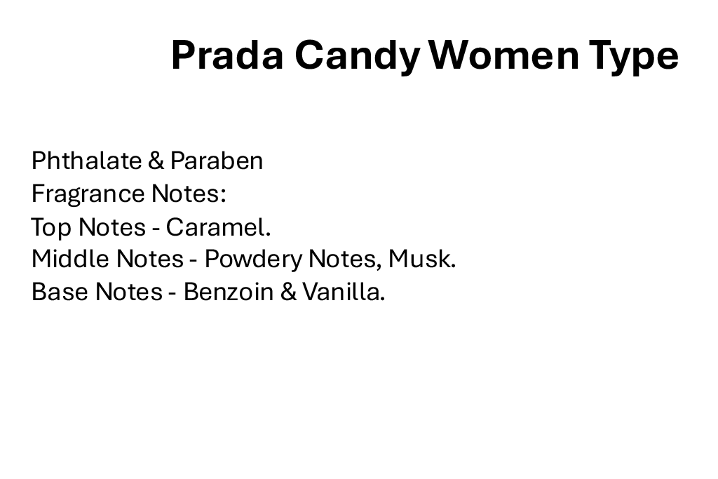 Prada Candy Women Type